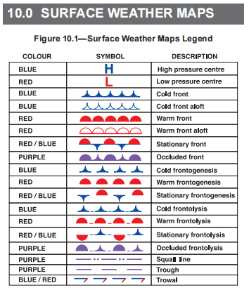 Surface Weather Map Legend